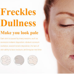 Hydrating anti-wrinkle repair liquid