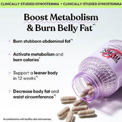 Lemme Burn - Metabolism, Belly Fat Burning + AMPK Activating Supplement for Men & Women