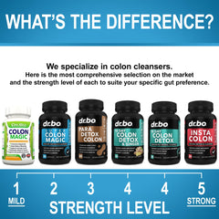 Colon Cleanser Detox for Weight Flush - 15 Day Colon Cleanse Supplements for Intestinal Stomach Bloating